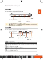 Preview for 11 page of Samsung gx-sm550sh User Manual