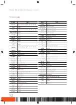 Preview for 14 page of Samsung gx-sm550sh User Manual