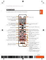 Preview for 15 page of Samsung GX-SM650SJ User Manual