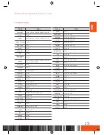 Preview for 17 page of Samsung GX-SM650SJ User Manual