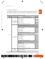 Preview for 35 page of Samsung GX-SM650SJ User Manual