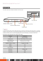 Preview for 14 page of Samsung GX-SM660SM User Manual