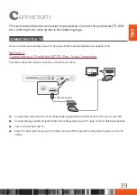 Preview for 19 page of Samsung GX-SM660SM User Manual