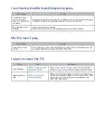 Preview for 199 page of Samsung H7150 Series E-Manual