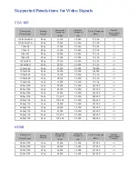 Preview for 226 page of Samsung H7150 Series E-Manual