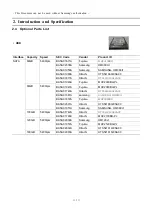 Preview for 13 page of Samsung Hainan-C Service Manual