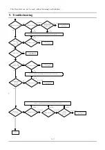 Preview for 40 page of Samsung Hainan-C Service Manual