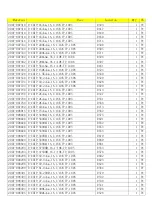 Preview for 79 page of Samsung Hainan-C Service Manual