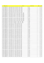 Preview for 81 page of Samsung Hainan-C Service Manual