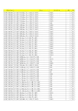 Preview for 95 page of Samsung Hainan-C Service Manual