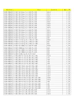 Preview for 97 page of Samsung Hainan-C Service Manual