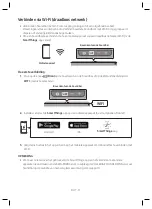 Preview for 87 page of Samsung Harman/Kardon HW-N850 User Manual