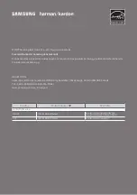 Preview for 84 page of Samsung harman kardon HW-Q60R/ZA Full Manual