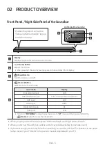 Preview for 7 page of Samsung HARMAN/KARDON HW-Q60R Full Manual