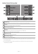 Preview for 8 page of Samsung HARMAN/KARDON HW-Q60R Full Manual