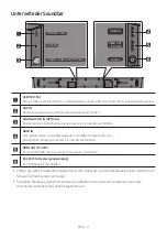 Preview for 46 page of Samsung HARMAN/KARDON HW-Q60R Full Manual