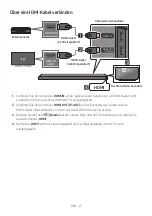 Preview for 57 page of Samsung HARMAN/KARDON HW-Q60R Full Manual