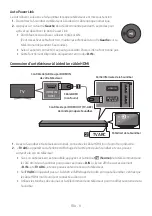 Preview for 91 page of Samsung HARMAN/KARDON HW-Q60R Full Manual