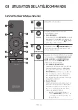 Preview for 102 page of Samsung HARMAN/KARDON HW-Q60R Full Manual