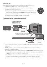 Preview for 129 page of Samsung HARMAN/KARDON HW-Q60R Full Manual