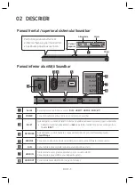 Preview for 7 page of Samsung Harman/Kardon HW-Q90R User Manual