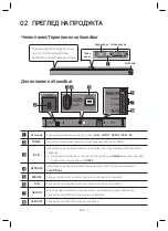 Preview for 42 page of Samsung Harman/Kardon HW-Q90R User Manual