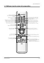 Preview for 27 page of Samsung HC-P4241W Training Manual