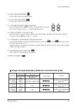 Preview for 29 page of Samsung HC-P4241W Training Manual