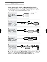 Preview for 3 page of Samsung HC-P4363W Installation Manual