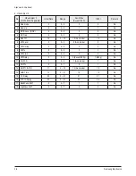 Preview for 10 page of Samsung HC-R4241W Service Manual