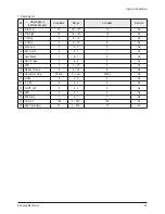 Preview for 11 page of Samsung HC-R4241W Service Manual