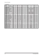 Preview for 12 page of Samsung HC-R4241W Service Manual