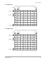 Preview for 21 page of Samsung HC-R4241W Service Manual