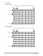 Preview for 22 page of Samsung HC-R4241W Service Manual