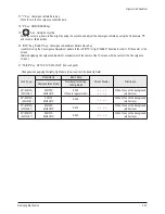 Preview for 25 page of Samsung HC-R4241W Service Manual