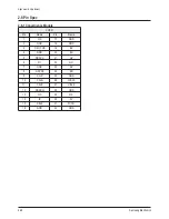Preview for 30 page of Samsung HC-R4241W Service Manual