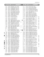 Preview for 48 page of Samsung HC-R4241W Service Manual