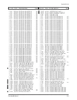 Preview for 52 page of Samsung HC-R4241W Service Manual