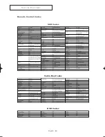 Preview for 60 page of Samsung HC-R4741W Owner'S Instructions Manual