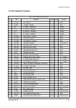 Preview for 10 page of Samsung HCH551WX Service Manual