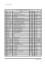 Preview for 11 page of Samsung HCH551WX Service Manual