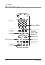 Preview for 19 page of Samsung HCH551WX Service Manual