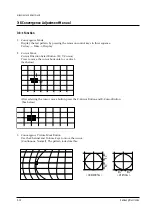 Preview for 21 page of Samsung HCH551WX Service Manual