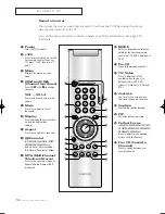 Preview for 12 page of Samsung HCM6525W Owner'S Instructions Manual