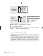 Preview for 62 page of Samsung HCM6525W Owner'S Instructions Manual