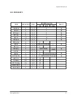 Preview for 19 page of Samsung HCN4226W3S/XAA Service Manual