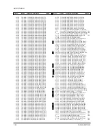 Preview for 121 page of Samsung HCN4226W3S/XAA Service Manual