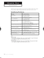 Preview for 68 page of Samsung HCN436W Owner'S Instructions Manual