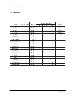 Preview for 18 page of Samsung HCN553WX/XAC Service Manual