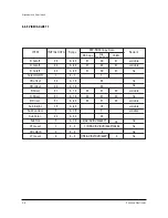 Preview for 20 page of Samsung HCN553WX/XAC Service Manual